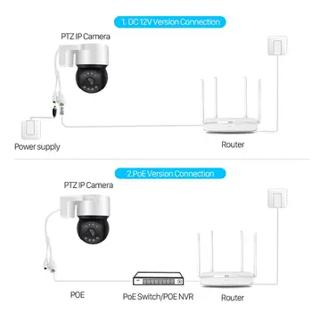1080P PTZ Camera PoE IP Kamera Outdoor 2MP 4X Digital Zoom divvirzienu Audio AI Cilvēka Atklāšanas Signalizācijas Speed Dome Kameras SD Kartes Slots
