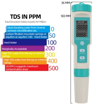 7 1 Digitālo PH ORP TDS EK Metru Sāļums SG Temperatūra Testeri Vadītspējīgu Ūdeni Filtra Tīrība Pildspalva ar apgaismojumu 50%off