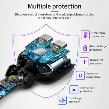 Auto Lādētājs Dual Usb Qc3 Ātri Uzlādēt Rotācijas Adapteris QC 3.0 2 Veidu Kontaktligzda ar zemējuma kontaktu Sadalītāja Led Displejs Uzlāde iPhone XR XS