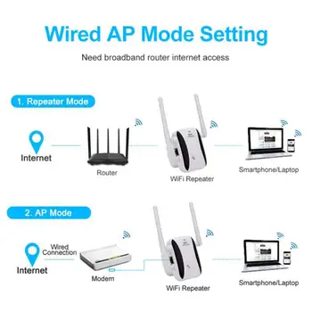 Bezvadu WiFi Signāla Pastiprinātājs Wifi Range Extender Router Wifi Repeater 300Mbps WiFi Pastiprinātājs 2.4 GHZ wi-fi Pastiprinātāji Piekļuves Punkts
