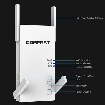 Comfast AC2100 Smart Gigabit Wireless Wifi Maršrutētāju, Wi-fi Repeater 5G Pilns Pārklājums Wi fi Paplašinātāju Ar 4 Augstas Iegūt Plašāku Antenas