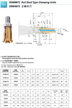 DIN40 Oriģināls, autentisks, Taivāna Maru Rong ACROW DIN40-45 grādu/9106H-07 ārējā vītne ātrgaitas četru daivas raust DIN69872