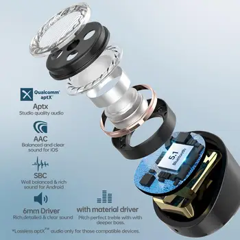 Mixcder X1 PRO TWS Austiņas UV aptX Audio Dekoders, Sterilizācija Gaismas Bluetooth 5.1 50Hrs Ilgums Bezvadu Earbuds, Sporta